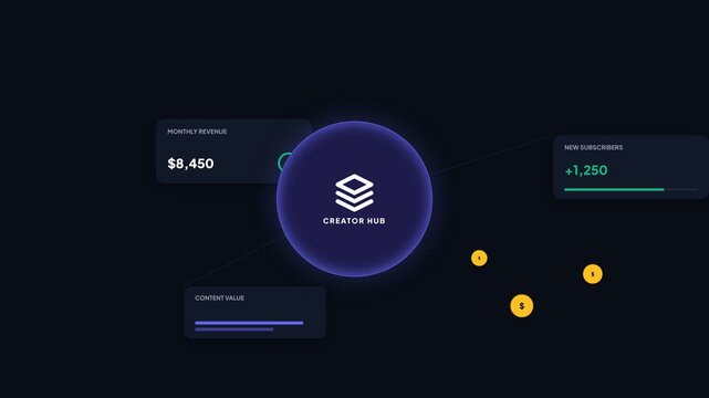 Dynamic Creator Hub dashboard animation, showcasing increasing monthly revenue and new subscribers with glowing data visualizations and floating currency icons, symbolizing growth, success.