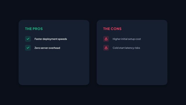Dynamic comparison infographic animation, showcasing pros and cons with checkmarks and warning icons, representing decision-making and project evaluation, symbolizing balanced analysis for business.