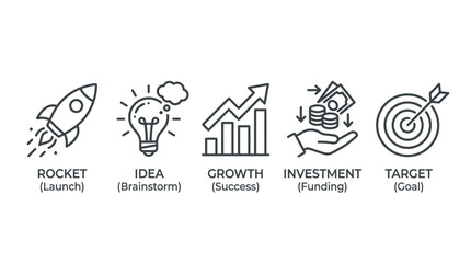 Fototapeta premium Business icons illustrate growth through investment and targeting goals with innovative ideas.