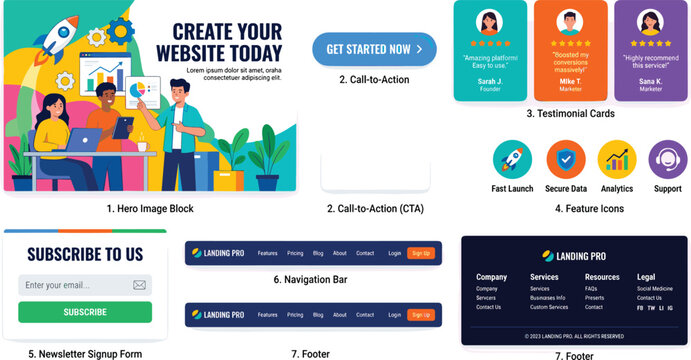 Website Design Landing Page Elements Kit with Hero Section Graphic UI Components Testimonial Cards Navigation Bars and Icon Sets for Digital Agency Development