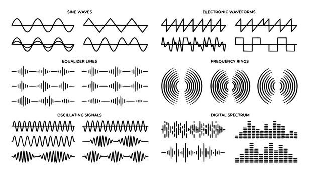 Editable analog and digital sound wave vector set with audio waveform equalizer pulse elements