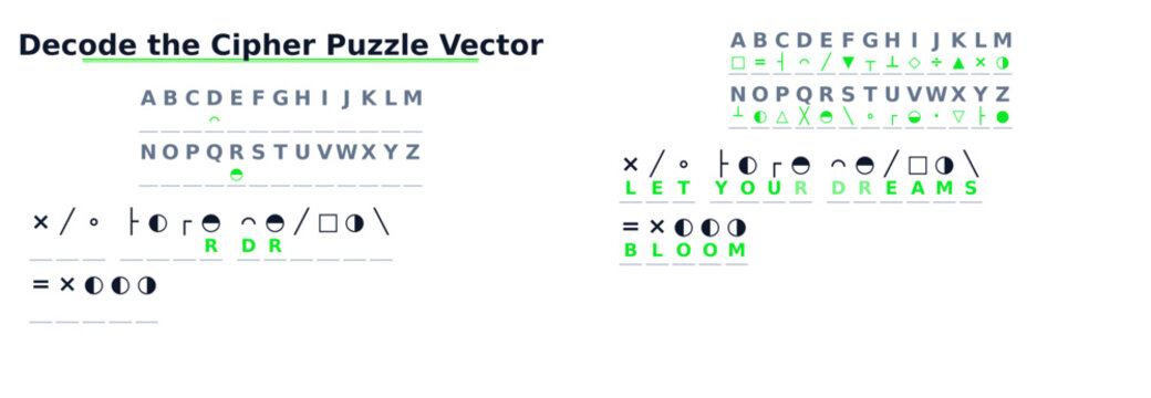 Decode the cipher puzzle vector. Cryptography game with secret message let your dreams bloom. Minimalist flat design isolated on transparent background