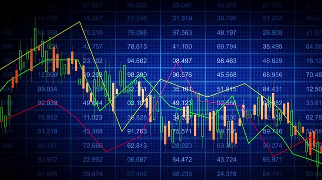 Looping 3D render of financial candles on a blue market screen with layered line graphs and numeric background, showing volatility and technical analysis for business media.