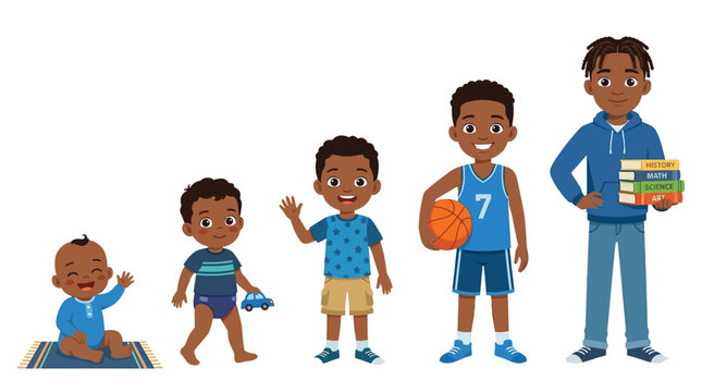 Illustration showing the different growth stages of a young african american boy from infancy onwards