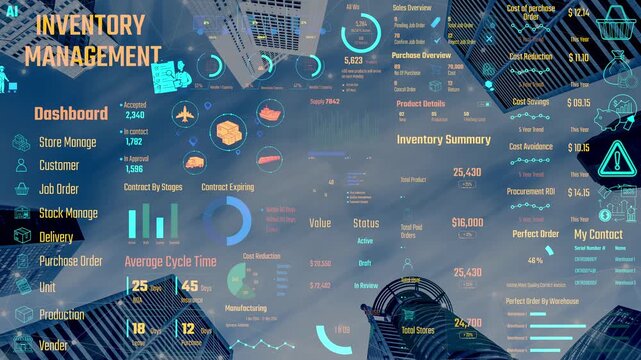 Inventory management dashboard showing supply chain performance, stock levels, order cycle times, cost reduction, and procurement ROI. Inventory tracking, and streamline warehouse efficiency. Thunk