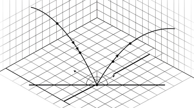 Abstract 3d surface graph grid wireframe mathematical visualization