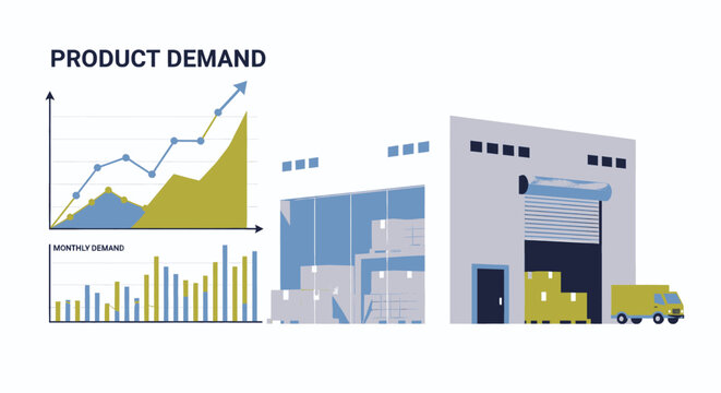 Managing product demand growth through efficient supply chain operations, including warehousing, inventory, and logistics, to ensure timely delivery and business success