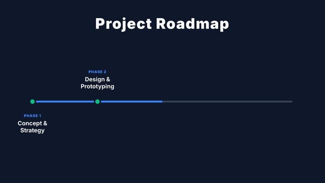 Professional project roadmap illustration showcasing key development stages like concept, strategy, design, and prototyping on a dark background, ideal for business planning presentations