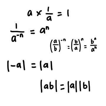 Handwritten Algebraic Properties and Absolute Value Formulas