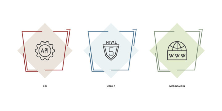 information technology icon set with api, html5, web domain signs in flat outline style