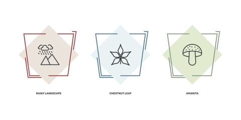 nature icon set with rainy landscape, chestnut leaf, amanita signs in flat outline style © Abstract