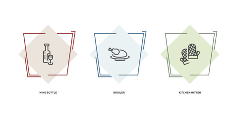 kitchen icon set with wine bottle, broiler, kitchen mitten signs in flat outline style © Abstract