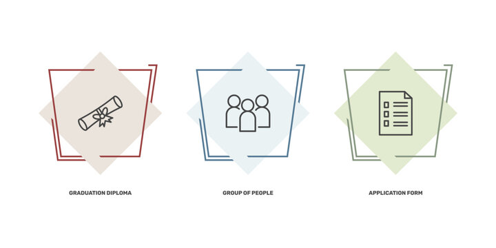education and science icon set with graduation diploma, group of people, application form signs in flat outline style
