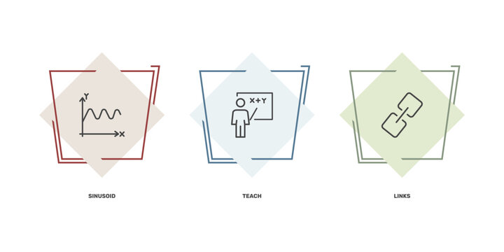 distance learning icon set with sinusoid, teach, links signs in flat outline style