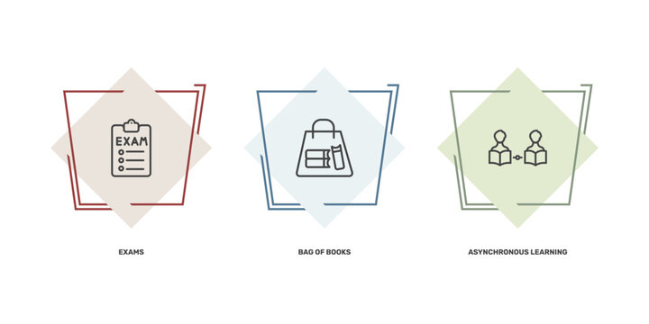 distance learning icon set with exams, bag of books, asynchronous learning signs in flat outline style