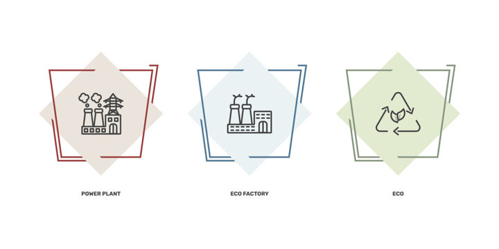 ecology icon set with power plant, eco factory, eco signs in flat outline style