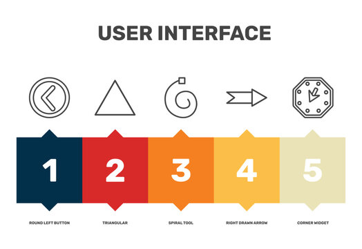 user interface icon set with round left button, spiral tool, right drawn arrow, corner widget signs in flat outline style