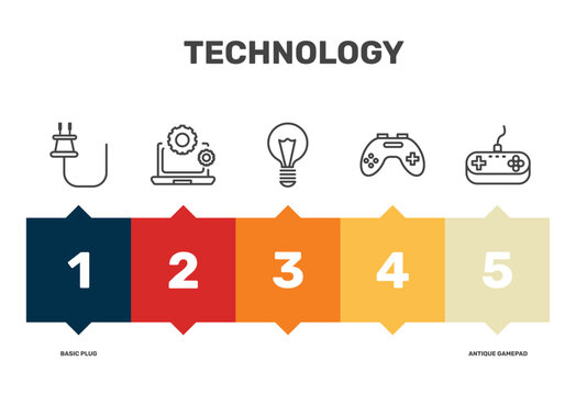 technology icon set with basic plug, , antique gamepad signs in flat outline