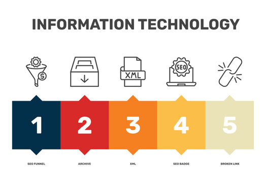 information technology icon set with seo funnel, xml, seo badge, broken link signs in flat outline style