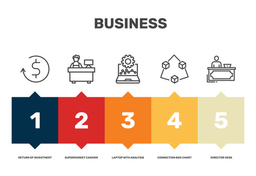 business icon set with return of investment, laptop with analysis, connection box chart, director desk signs in flat outline style