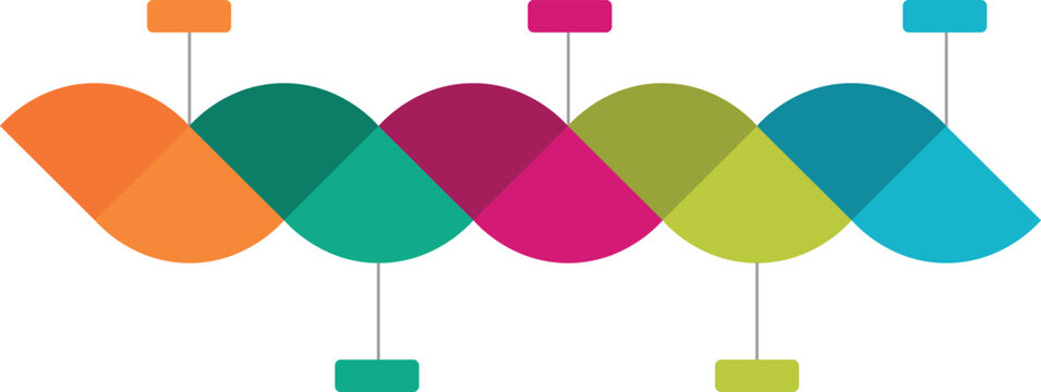 colorful wave timeline infographic with overlapping oval segments in orange teal pink green and maroon with label tags for business process flow presentation isolated background.