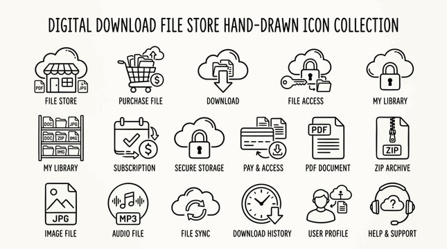 Digital download file store hand drawn icon set featuring cloud storage secure payment pdf documents and user support symbols for e commerce web design and professional business interface development