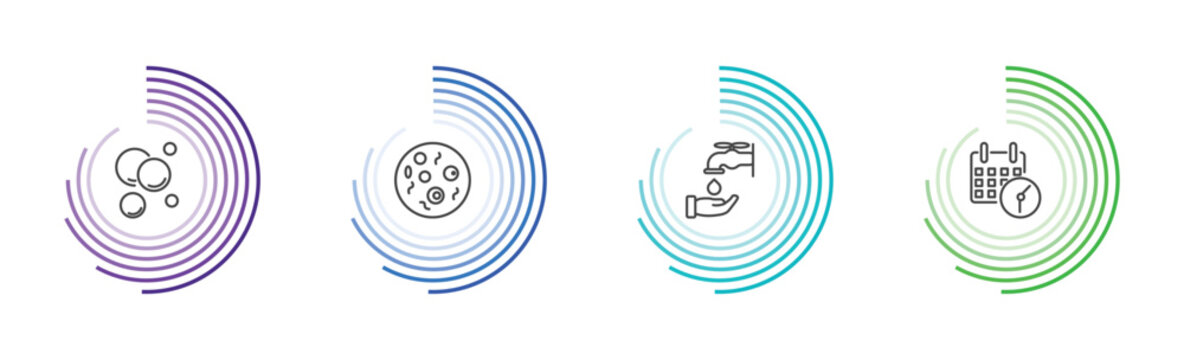 hygiene and sanitation icon set with bubbles, microbes, ablution, appointment book signs in flat outline style