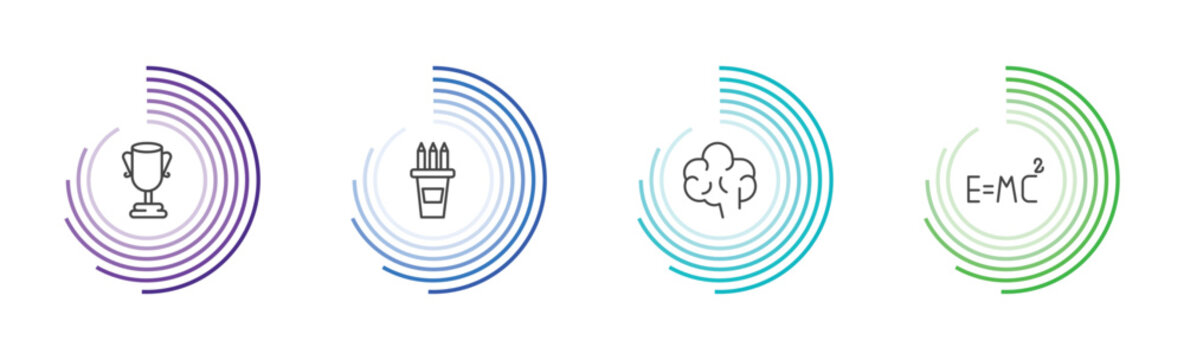 education icon set with big trophy, pencil box, human brain, relativity formulae signs in flat outline style