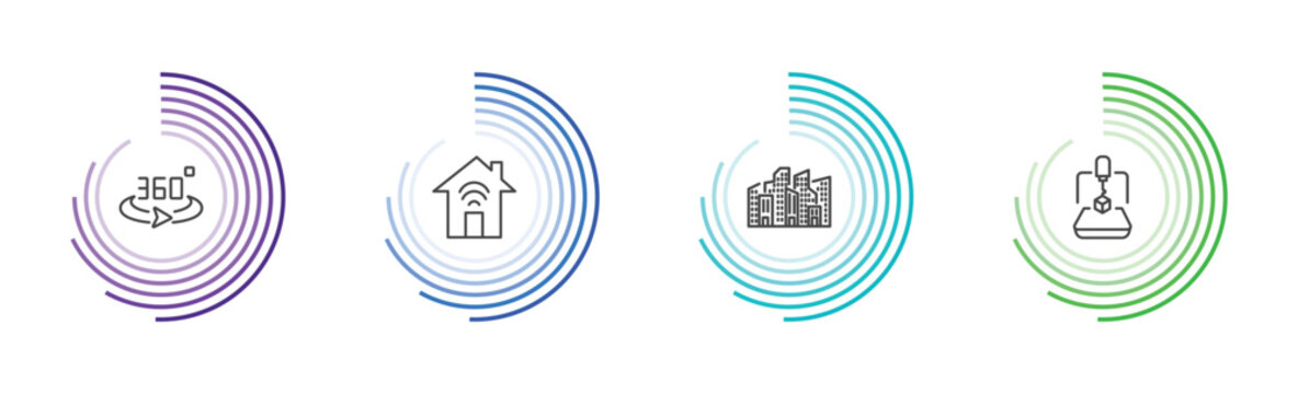 automation and high icon set with 360 degrees, smart house, cityscape, 3d printer signs in flat outline style