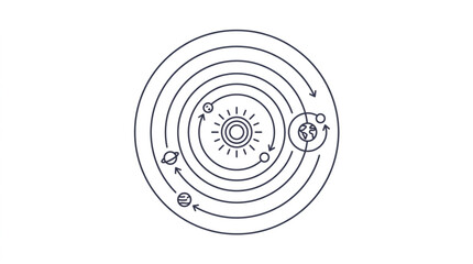 Diagram of the Solar System with planets orbiting the sun. © yuzong