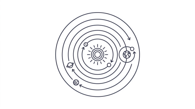 Diagram of the Solar System with planets orbiting the sun.