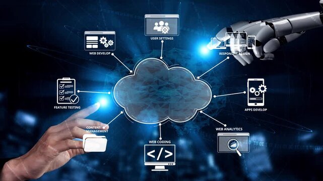 Cloud computing, cloud strategy, and cloud technology transforming digital infrastructure with scalable services, secure data storage, and cloud-based digital business solutions. Muxer