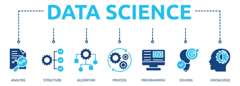data science glyph banner icon of analysis, structure, algorithm, process, programming, solving, knowledge