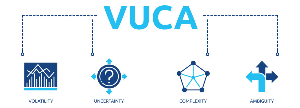 vuca glyph banner icon of volatility, uncertainty, complexity, ambiguity