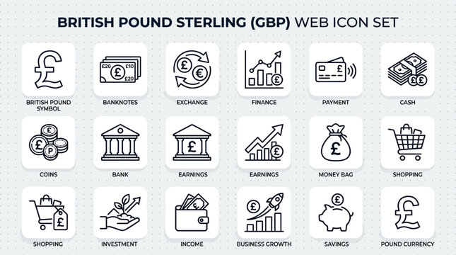 British Pound Sterling web icon set with various financial symbols