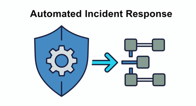 Automated incident response illustration with shield, gear, arrow, and blocks