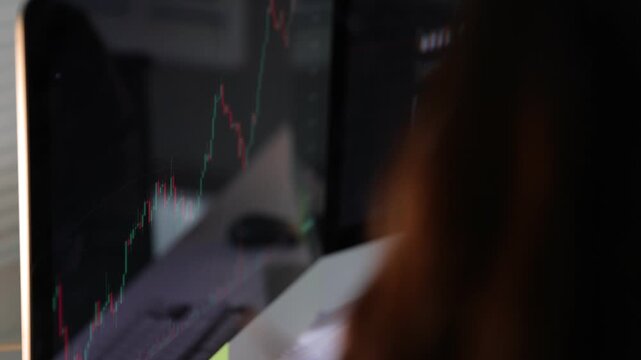Financial analyst studying stock market chart on a computer monitor. Over-the-shoulder view of a broker analyzing investment data and candlestick charts on a computer screen.