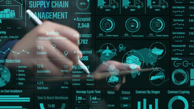 Explore a detailed visualization of supply chain management showcasing key metrics, vehicle information, and efficiency analytics for effective warehouse operations. Cipher