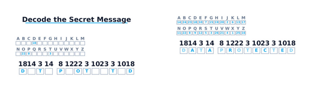 Cryptogram puzzle Vector illustration: Cybersecurity theme with numbers and symbolic cipher, decryption of the secret message "Data Protected" highlighted on a transparent background