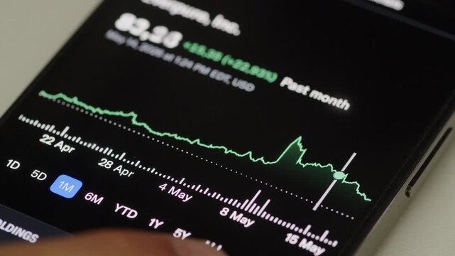 Rising green line chart displaying upward business trends and profit. Phone app monitoring a bullish market trend with an ascending performance graph.