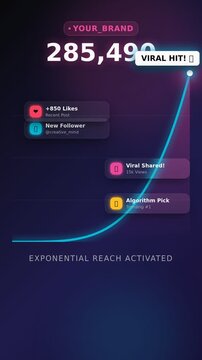 Social media growth analytics showing viral hit and engagement data  
