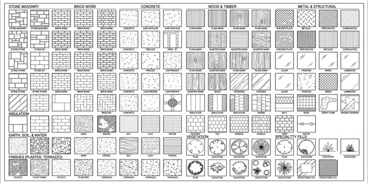 Comprehensive architectural drafting hatch pattern library for stone masonry brickwork concrete wood metal and insulation material representation in vector format