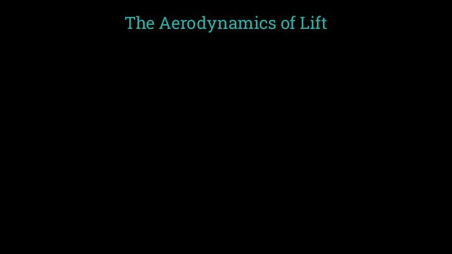 2D physics animation analyzing airplane takeoff physics, illustrating lift, weight, thrust, and drag force vectors on an aircraft simulation