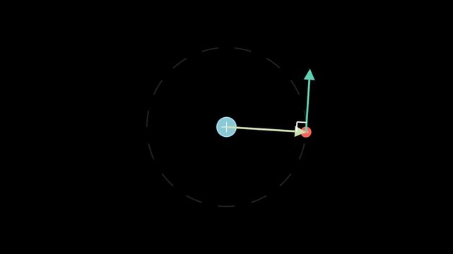 An electron circling a proton in hydrogen atom