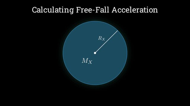 Calculating free-fall acceleration
