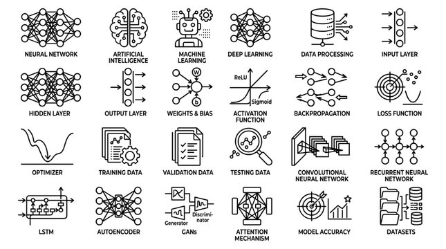 Machine learning, AI, data science icons, 25 black and white line icons, neural networks, data analysis, model training