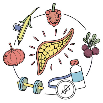 Diabetes management concept with pancreas and healthy lifestyle icons, diabetes