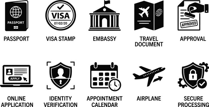Travel visa and immigration icons set