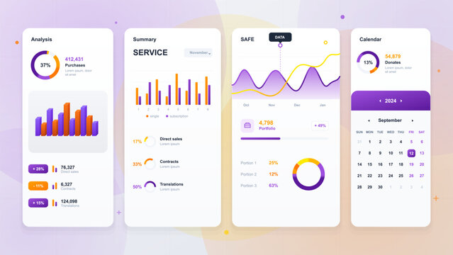 Clean analytics dashboard interface with four vertical cards, donut and bar charts, wavy line graph, calendar panel and purple orange accents.