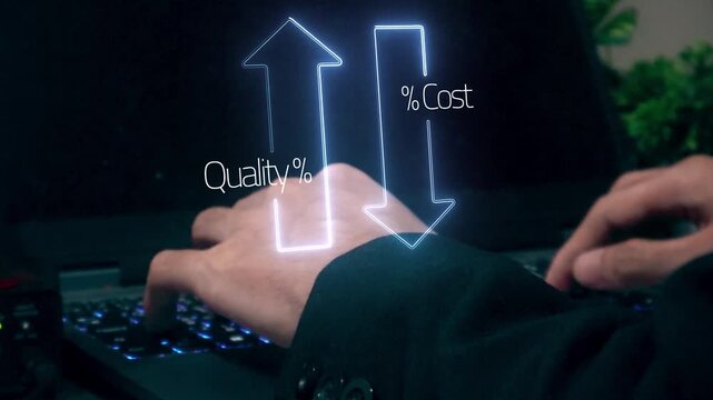 Business concept showing cost reduction and quality increase using Lean, Six Sigma, and Total Quality Management (TQM) to enhance efficiency, value, and customer satisfaction.